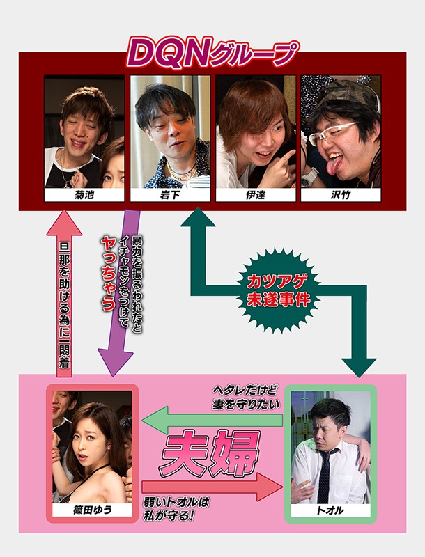 「篠田ゆう スレンダー人妻がDQNに寝取られ中出し3Pで堕ちていくNTR作品」のサンプル画像1枚目